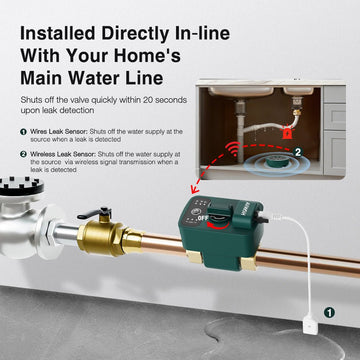 AIWSH AWS - Q20 Pro Smart Water Leak Detector & Automatic Shut - Off Valve with Real - Time Monitoring for Whole - Home Protection Smart Home - AIWSH